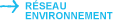 Réseau Environnement